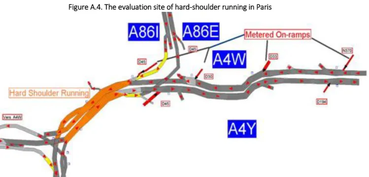 Figure A.4. The evaluation site of hard-shoulder running in Paris