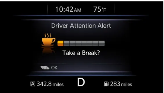Figure  23:  Nissan’s DAA informs the driver when it is time to take a break  (Source: 