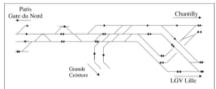 Figure 4: Representation of the Gonesse control area.