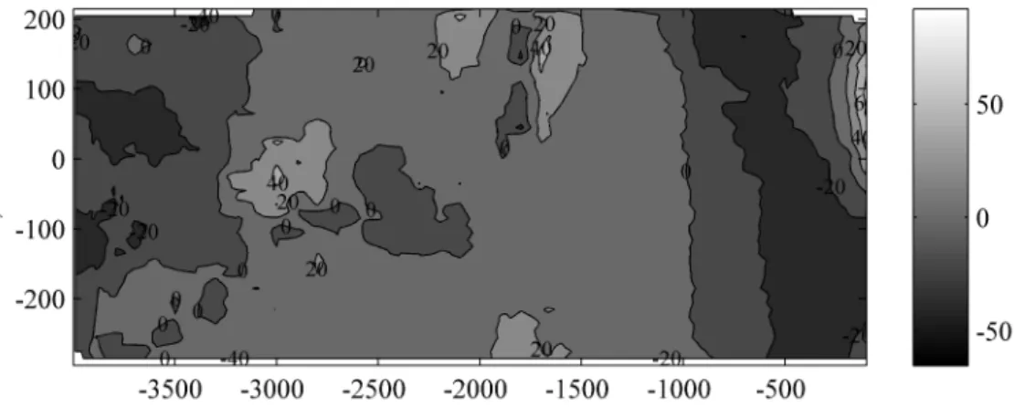 Figure 52 AE-S6 Bottom morphology measured with the sonar profiler,from the interpolating  plane z plane  in [mm]