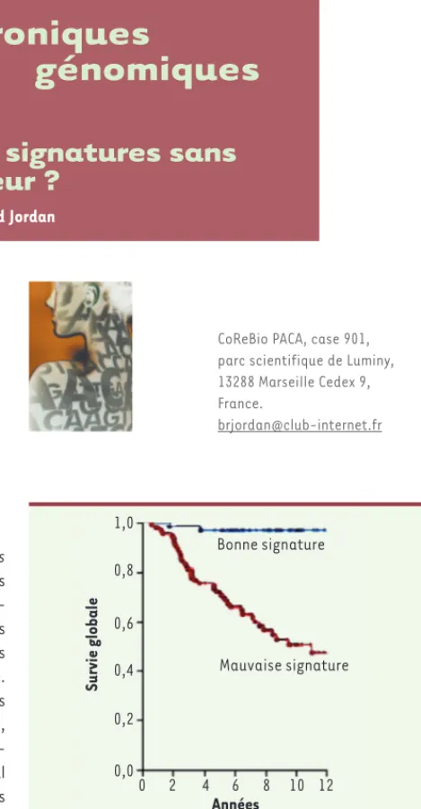 Figure 1. Courbes de survie de femmes présentant un cancer du  sein sans envahissement ganglionnaire