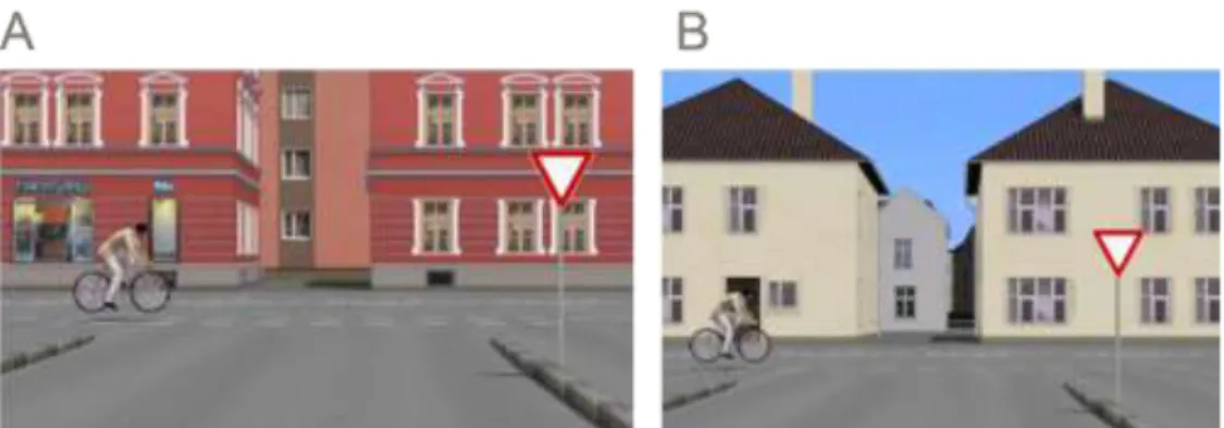Figure 3: Levels of cyclist’s sensory conspicuity varied within the study: high (A) and  low (B) sensory conspicuity.