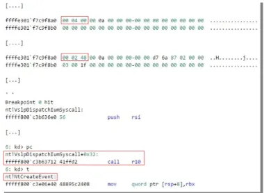 Figure 17 depicts the presence of a system service index in the data returned from a VTL call issued in VslpEn- VslpEn-terIumSecureMode