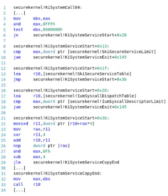 Figure 4: MSR 0xC0000082 storing KiSystemCall64 (normal kernel)