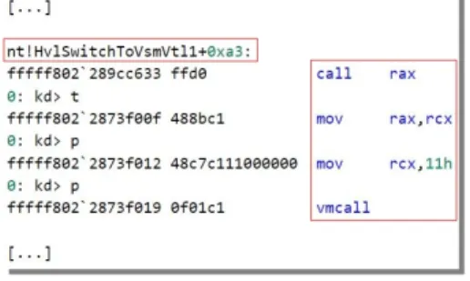 Figure 10: Issuing a VTL call