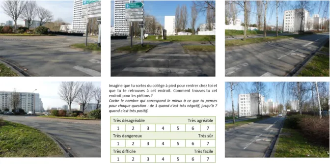 Figure 3. L’environnement le moins positivement perçu par les collégiens. Source :Université Gustave  Eiffel 