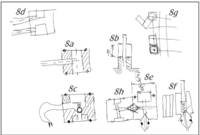 Figure 1. Suite de dessins aboutissant à la solution de principe. 