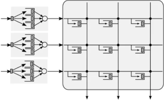 Fig. 1. Architecture of a CICQ switch
