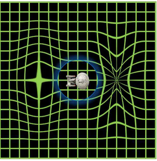 Figure 1: Artistic representation of the Natario Warp Bubble .(Source:Internet)