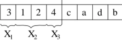 Figure 4: A corresp onding schedule