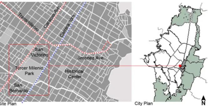 Fig. 6 Localization plan of the Tercer Milenio Park 