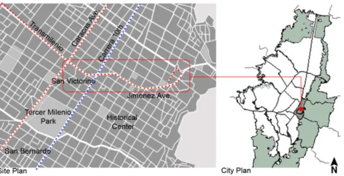 Fig. 2 Localization plan of the Jimenez de Quesada Avenue 