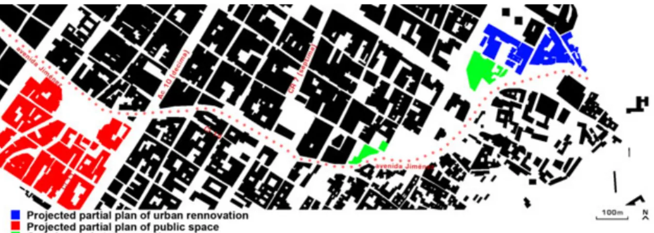 Fig. 5 Ongoing urban transformations