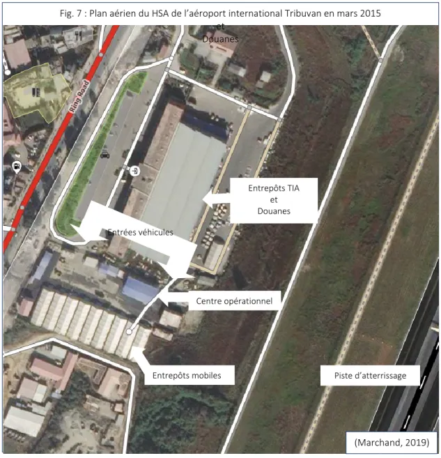 Fig. 7 : Plan aérien du HSA de l’aéroport international Tribuvan en mars 2015  et  Douanes  Entrepôts mobiles  Entrées véhicules  Entrepôts TIA et Douanes  (Marchand, 2019) Centre opérationnel  Piste d’atterrissage 
