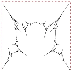 Figure 2: Example of a projected IFS curve