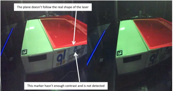 Figure 21: AR over the dye laser (left and right eyes in a side by side display)  We encountered the following issues: 