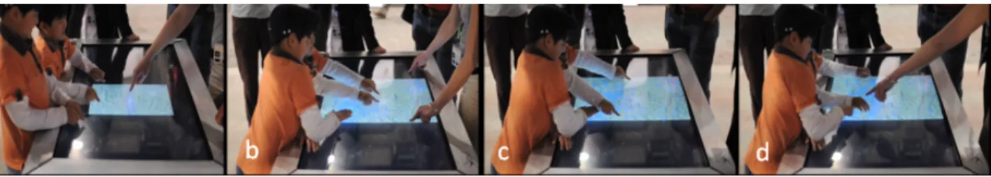 Figure 2. Children blocking each others input (screenshots from video 2 ): (a) Children interacting with the table (panning and zooming the map);