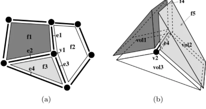 Figure 1: Examples of subdivisions in 2D (a) and 3D (b) (cells are only partially drawn).