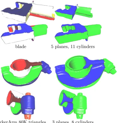 Figure 4: Results of our method: feature lines extracted using dihedral angle have been used for the blade model, while no feature line has been used for the rockerArm model: (left) one color per shape primitive index and (right) one color per shape primit