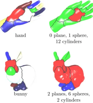 Figure 5: Results of our method (without feature edge): (left) one color per shape primitive index and (right) one color per shape primitive type (blue = plane, red = sphere, green = cylinder)