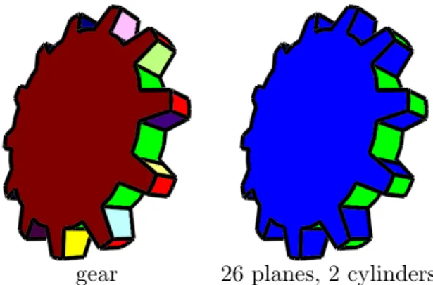 Figure 2: Results of our method on a gear (with feature edges): (left) one color per shape primitive index and (right) one color per shape primitive type (blue = plane, green =  cylin-der)