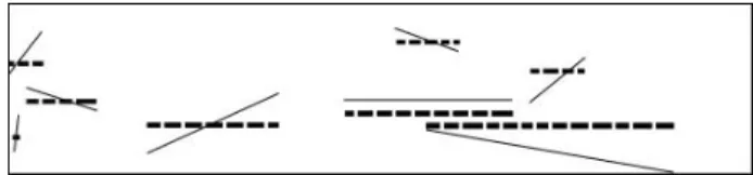 Figure  1.  L’espace  d’événement  dans  le  modèle Achorripsis  (Voir  FM,  p.28-38)  calculé  et individualisé  à  l’intérieur  de  Max/MSP