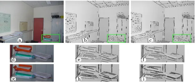 Figure 3: Automatic detection on real images: 800x533 office image (a), the segments found without (b) and with (c) ADS and ATC concepts, a detail of the image (d,g), the points of detected blurred segments without (e) and with (f) ADS and ATC concepts and
