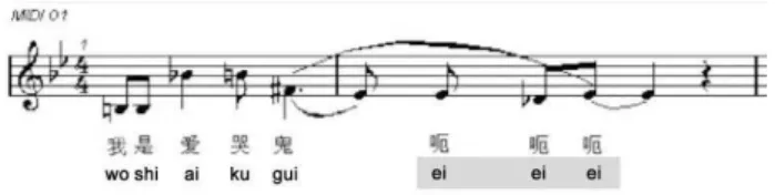 Figure  1 . Extrait de chanson « Ai Ku Gui » 