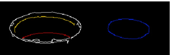 Figure 14: Example of partition which identifies the interesting parts of the picture.