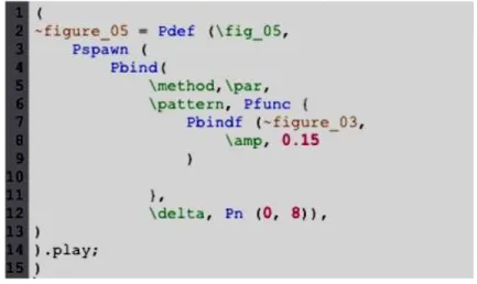 Illustration 12 Multiplication automatique des répliques avec Pspawn 