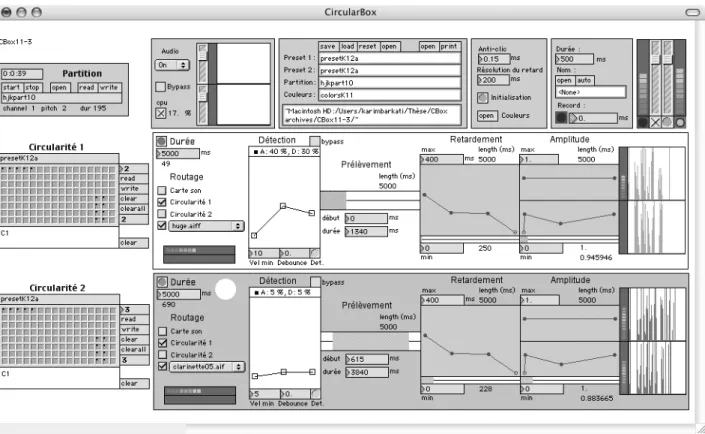 Figure 1. Interface graphique de la CircularBox11-3 jouant une partition programmée.
