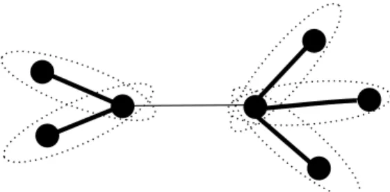 Figure 10: A case where all light parts must be edges.