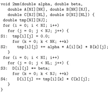 Figure 6: Code of the 2mm benchmark with labeled statements.