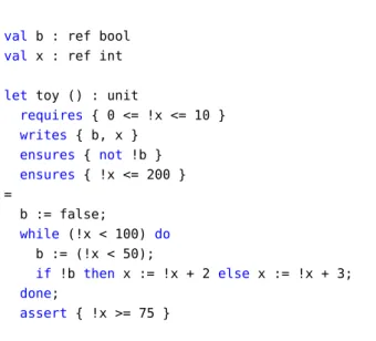 Figure 3: Toy example of a WhyML program with a formal contract