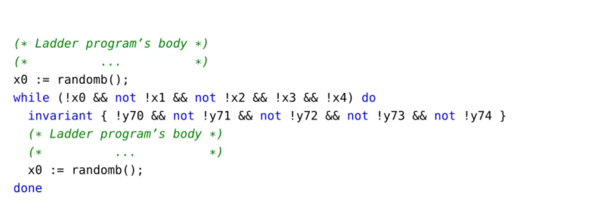 Figure 8: WhyML formalisation of event ]1 and stable state ](1 , → 2)