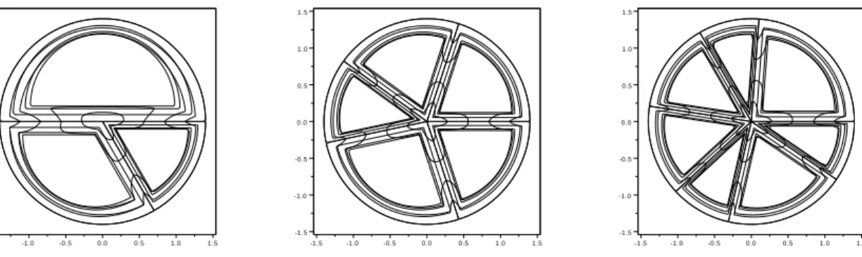 Figure 7: Incompressible maps creating multiple cavities of arbitrary sizes.