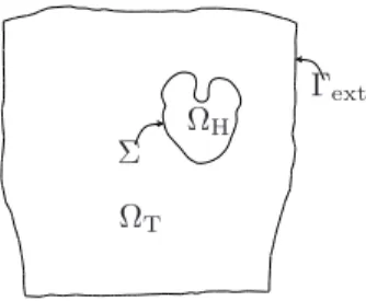 Figure 1: The heart and torso domains: Ω H and Ω T