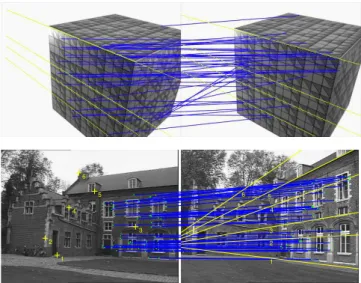 Figure 6: Trapped by the double nail illusion: examples. Correspondences here satisfy both descriptor similarity and epipolar constraints