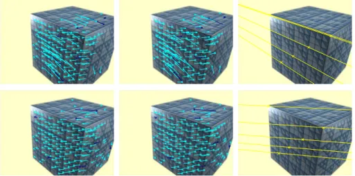 Figure 10: Influence of the α parameter, epipolar constraint. Top: α = 3. There are 138 correspondences (between left and middle images; 31 of them are not nearest neighbours.) In this case, the geometric constraint is not enforced in a strong enough way