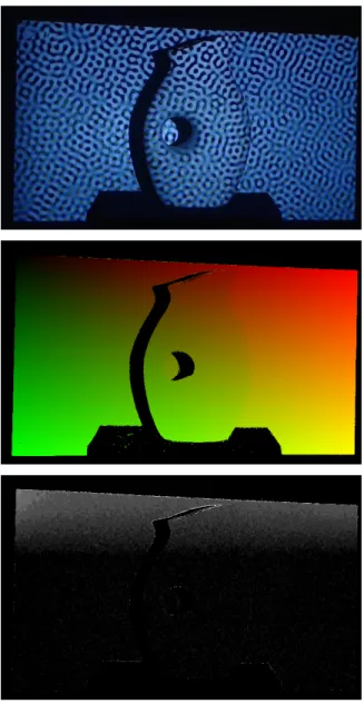 Figure 3.6: Projected patterns on a typical scene, observed by the camera (top), camera- camera-projector Lookup Table (middle) where red and green represent x, y positions, and  com-puted mix of successive patterns (bottom)