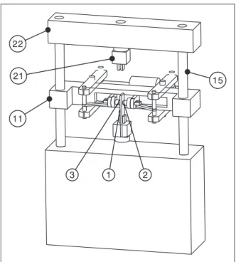 Figure 1. DEMAFtrib position in fatigue machine.