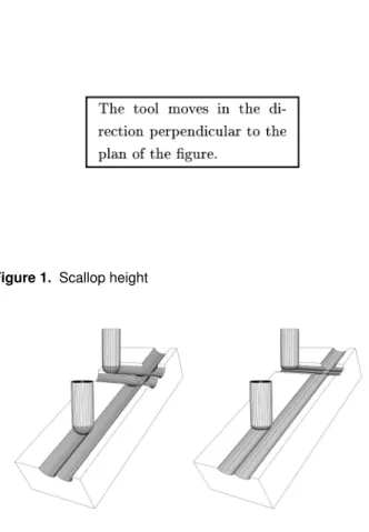 Figure 2. Relationship between machining direction and step over distance using a ball-end mill (left) and a torus-end mill (right)