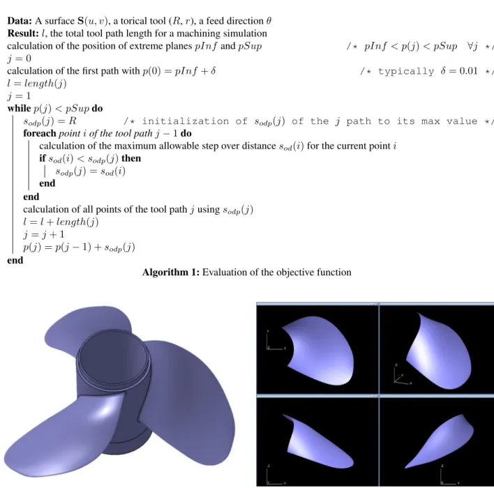 Figure 6. Boat propeller