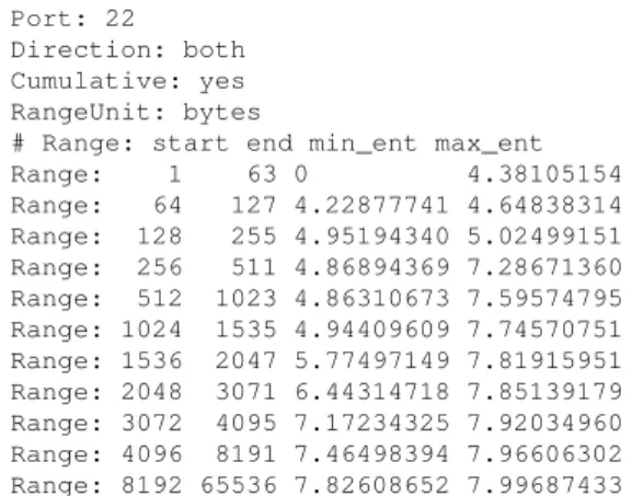 Figure 19: An example range file, for SSH (port 22)