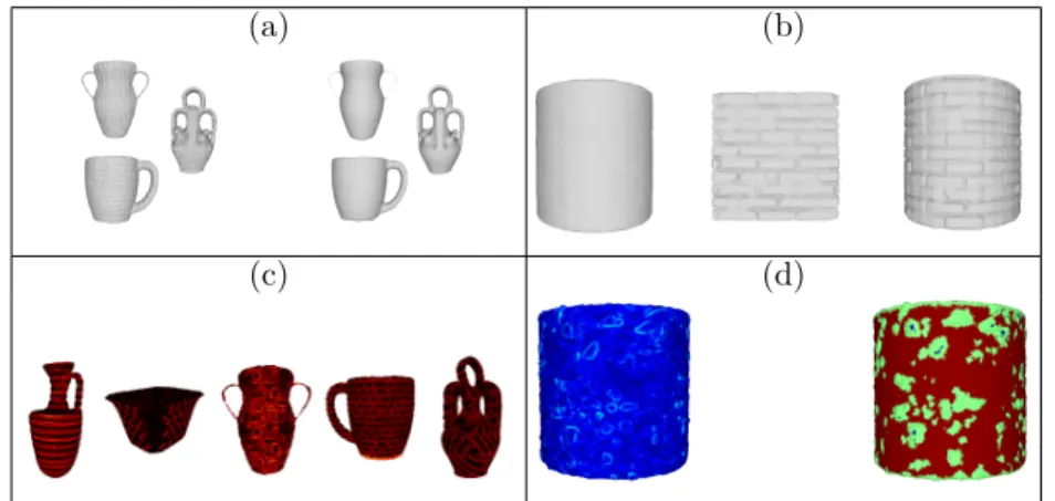 Figure 13: Overview of the steps of the SRNA method. (a): on the left, the original models with texture, while on the right the smoothed models without texture