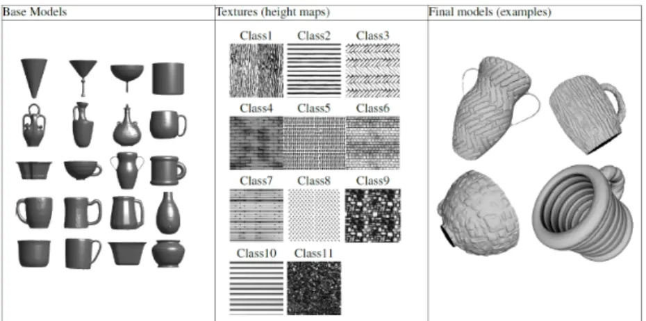 Figure 3: (Left): the 20 base models on which the reliefs are applied. (Cen- (Cen-ter): the 11 transformed textures used as height-fields on the base models (the brighter the color, the higher is the value of the field in that point)