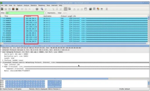 Figure 4: Captured packets from the Wrapper