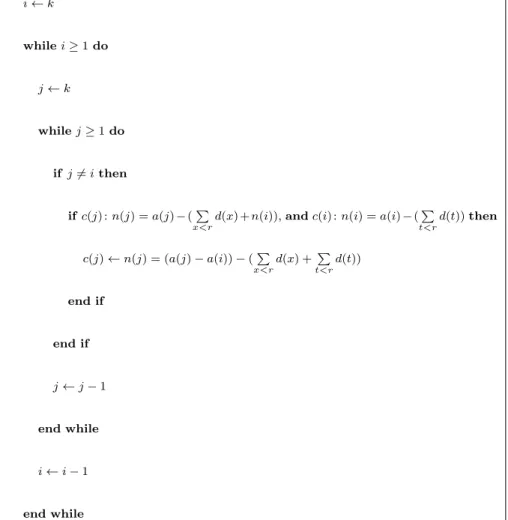 Figure 1: Substitution algorithm