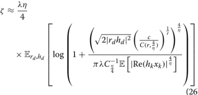Fig. 5 Achievable rates for an AI α SN channel with α = 1.3, σ N = 0.5 and a constraint E [ | X | ] ≤ 1