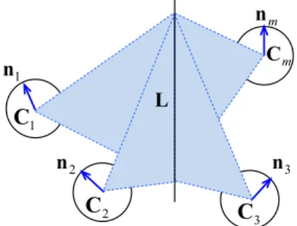 Fig. 5 Line reconstruction by the intersection of the 3D planes perpendicular to line normals n i on the spheres